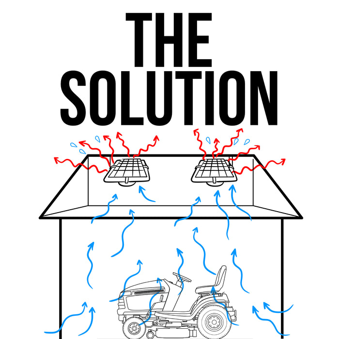 Illustration of a well ventilated shed with heat and moisture escaping to the outside through the vents while cooler air is all around the stored lawn mower -- 'The Solution' is labeled at the top.
