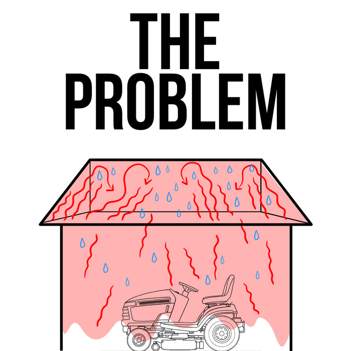Illustration of a shed with heat and moisture building up inside of it and a lawn mower being exposed to these bad conditions -- 'The Problem' is labeled at the top.