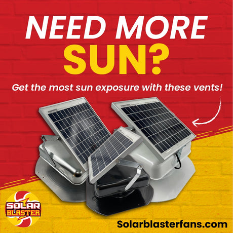 An infographic for Solar Blaster's Solar Mega RoofBlaster Adjustable vents. It highlights that the adjustable solar panels will help you get more sun exposure due to their ability to adjust toward the sun.