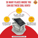 An infographic for Solar Blaster's Solar Mega RoofBlaster Adjustable product line explaining the many applications where these solar-powered vents can be used: garden sheds, military containers, and even dog houses.