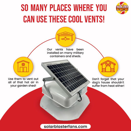 An infographic for Solar Blaster's Solar Mega RoofBlaster Adjustable product line explaining the many applications where these solar-powered vents can be used: garden sheds, military containers, and even dog houses.